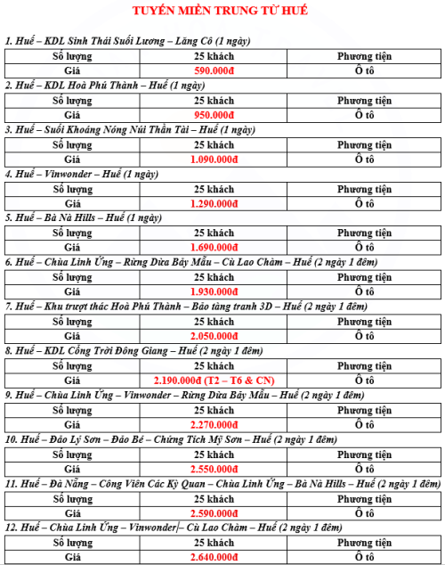 List tour đoàn miền Trung